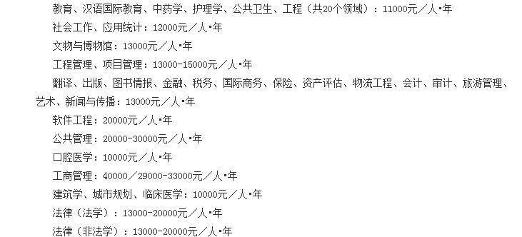 武汉大学研究生学费、住宿费及奖学金.jpg