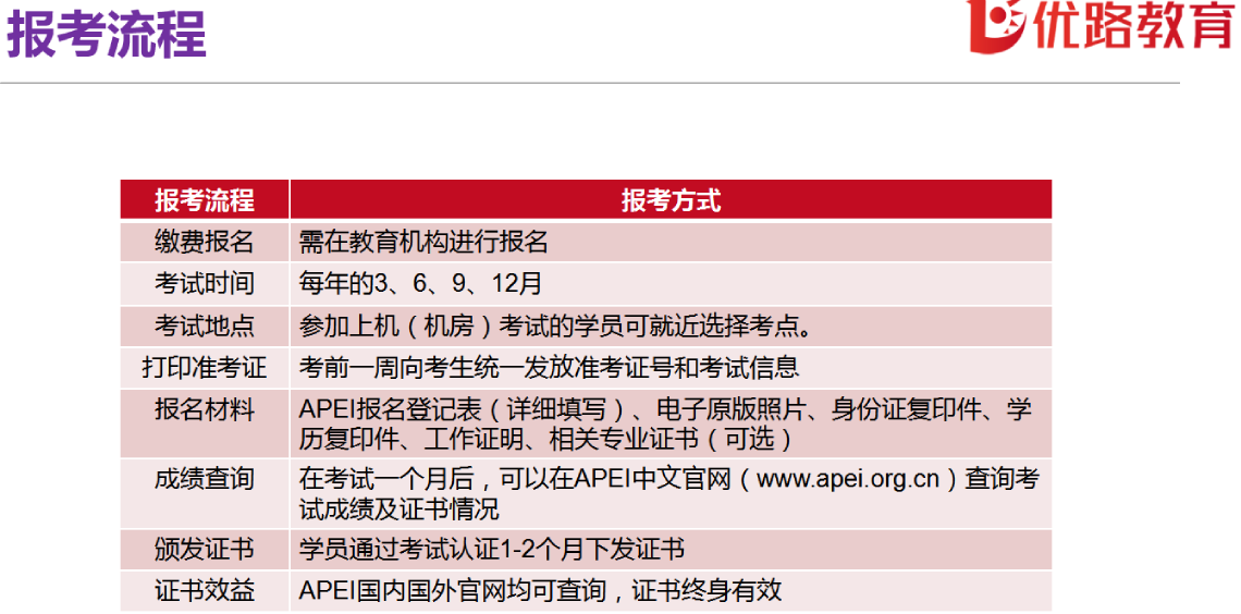 心理咨询师报名官网入口.png