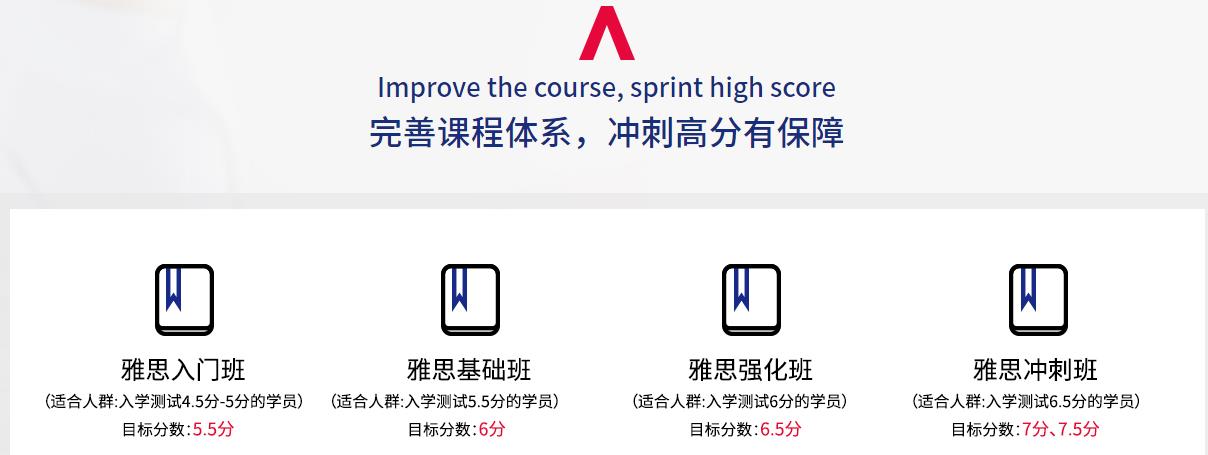 在线雅思培训机构.jpg