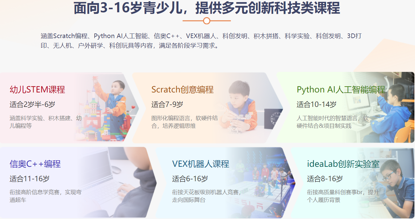 提供多元创新科技类课程.png