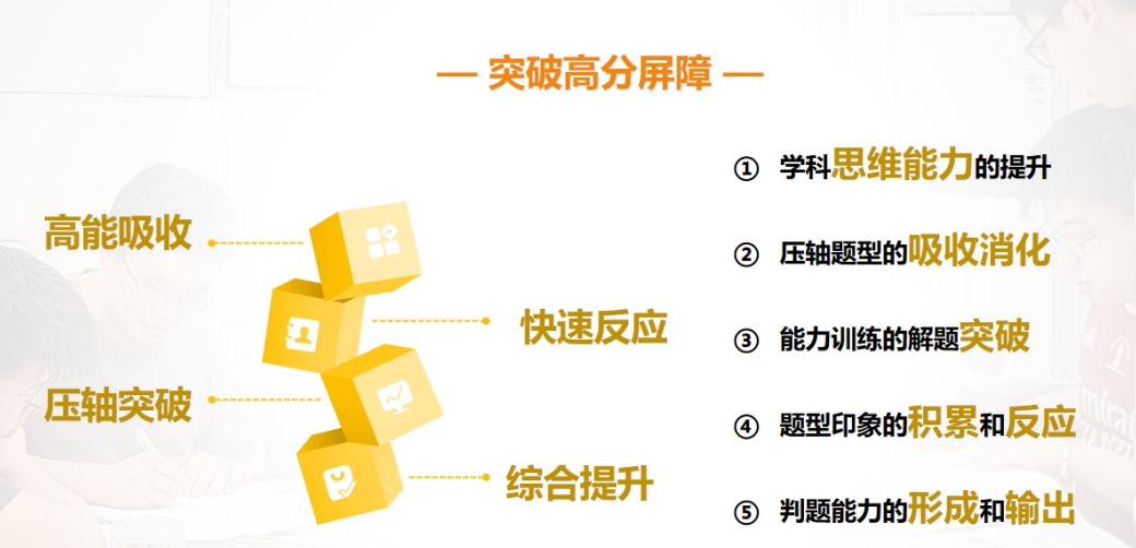 课程体系优势2.png