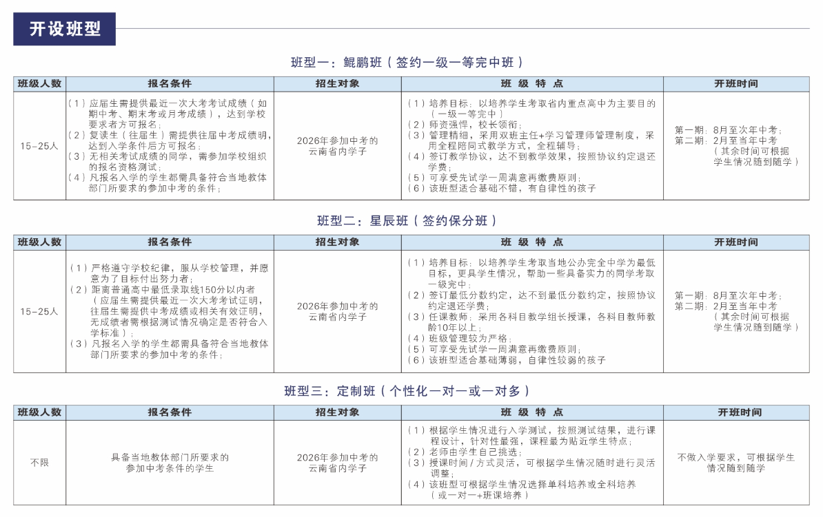 开设班型.jpg