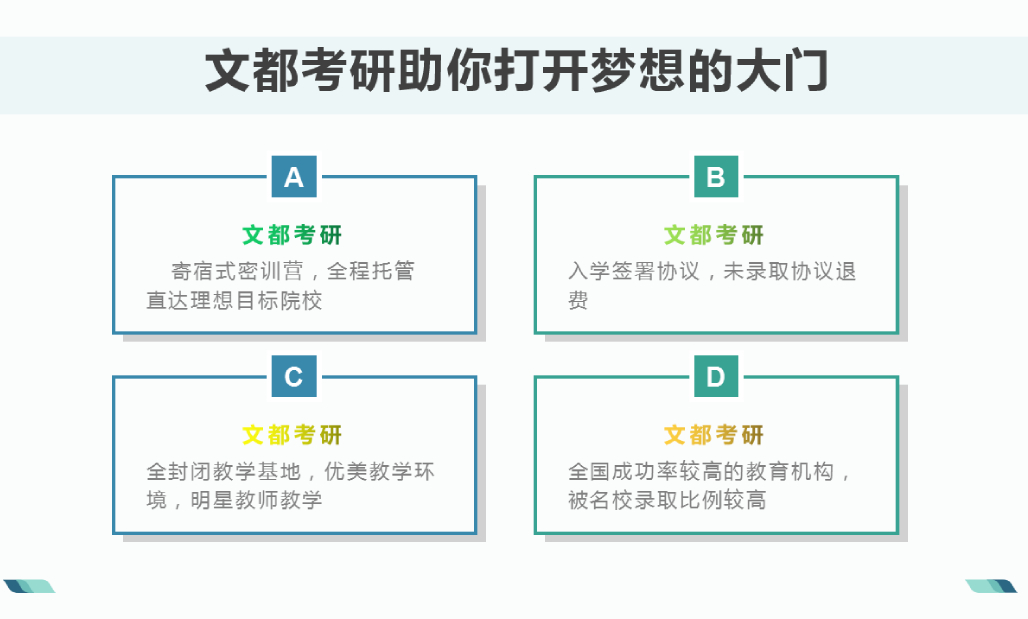 文都考研英语管综无忧班.jpg