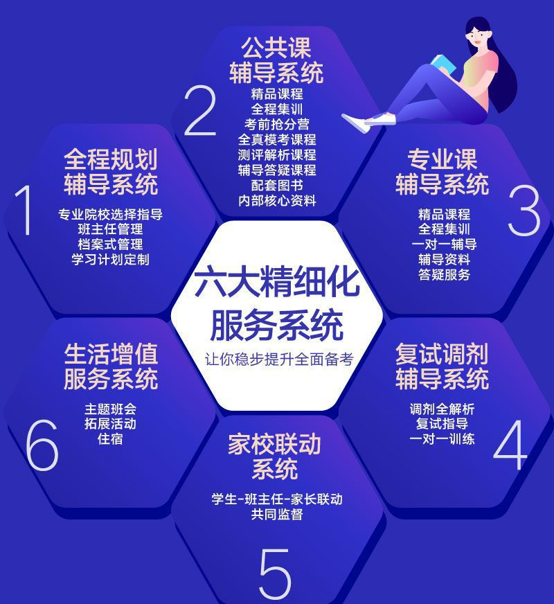 文都考研会计专硕秋季集训营.png