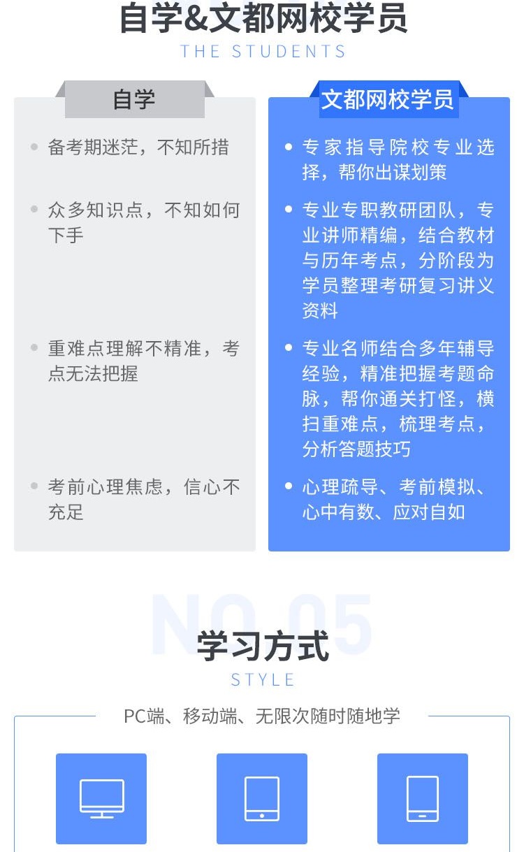 文都考研西医临综全程视频班.png