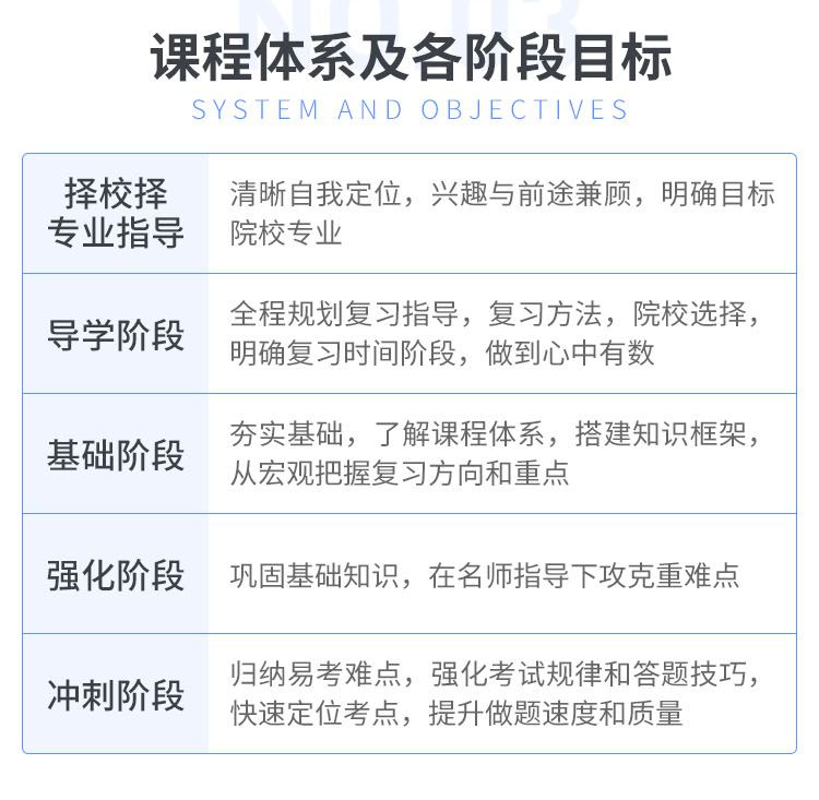 文都考研政英数半年集训.png