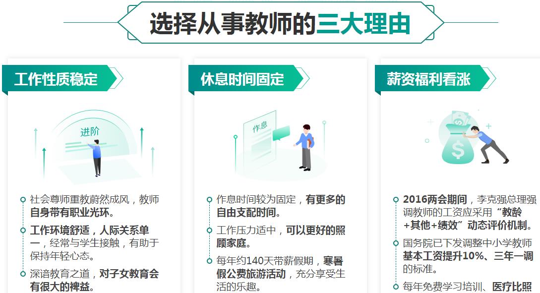 福建在校大学生非师范专业要不要再2021考个教师资格证？.jpg