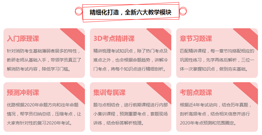 消防工程师哪个机构培训最好.png