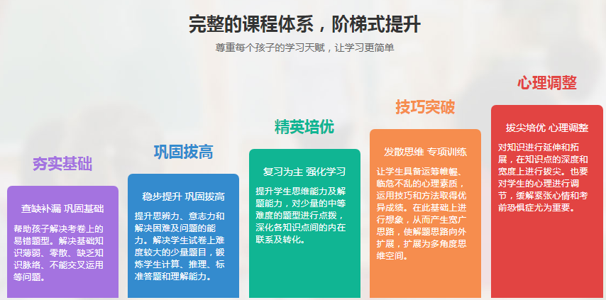 小学英语辅导网.png