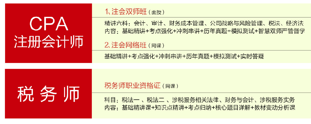 做會計培訓的機構_培訓會計機構好做嗎_哪家會計培訓機構好