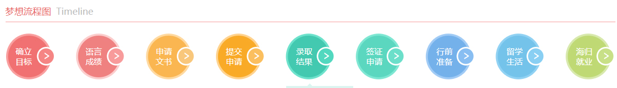 留学选1.png