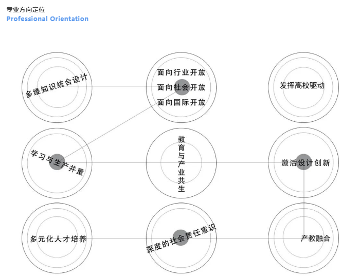 QQ截图20220829102632.png