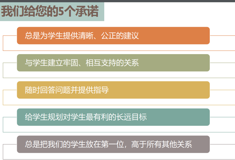 留学承诺.png