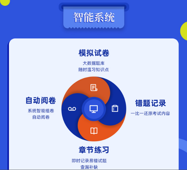 注册安全工程师智能系统.png