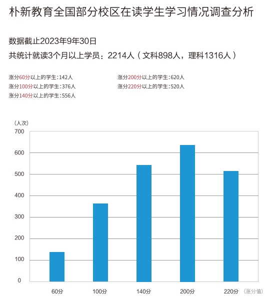 微信截图_20240524092205.png