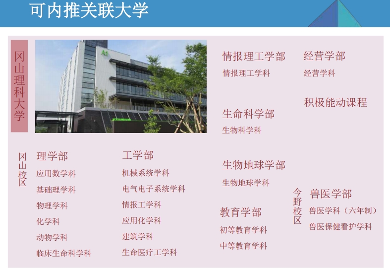 千叶科学大学5.png