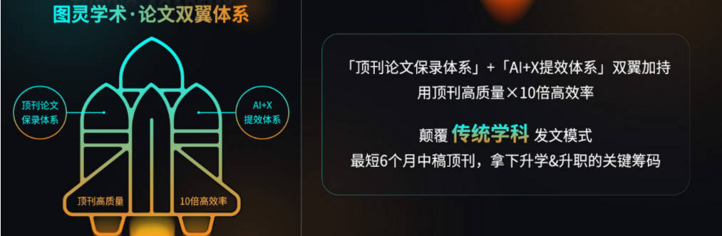 多学科论文保录计划3.png