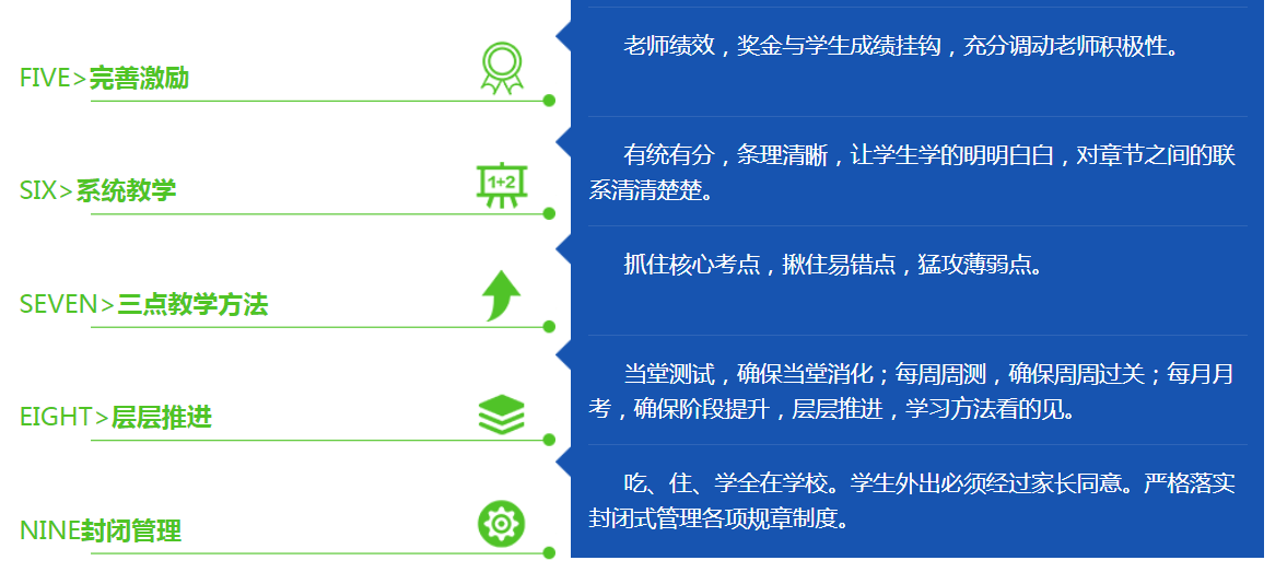 助力高考成功 因为我们能做到-.png