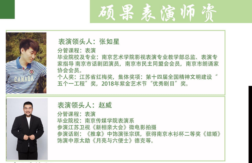 表演师资.png