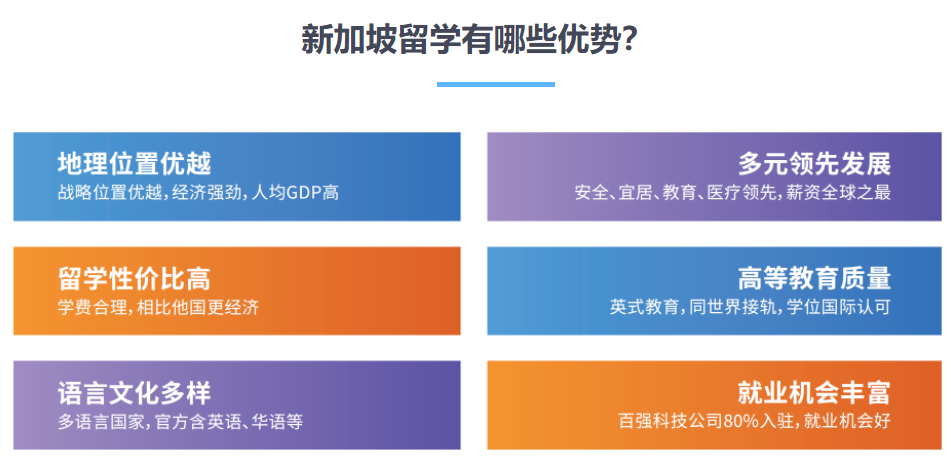 新加坡留学有哪些优势.png
