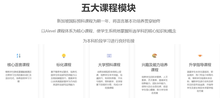 五大课程模块.png