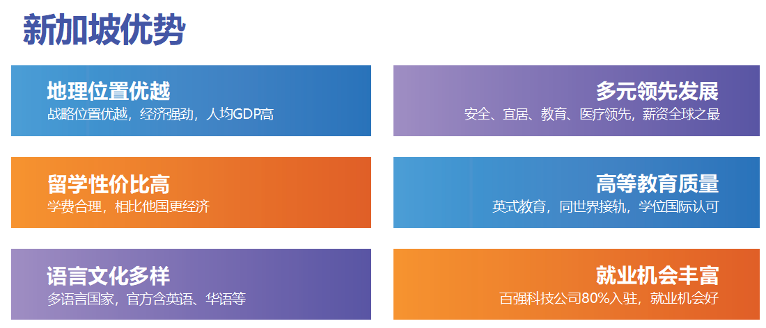 新加坡优势.png