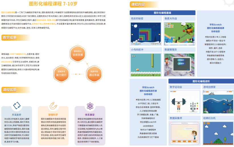 图形化编程课程 7-10岁.jpg