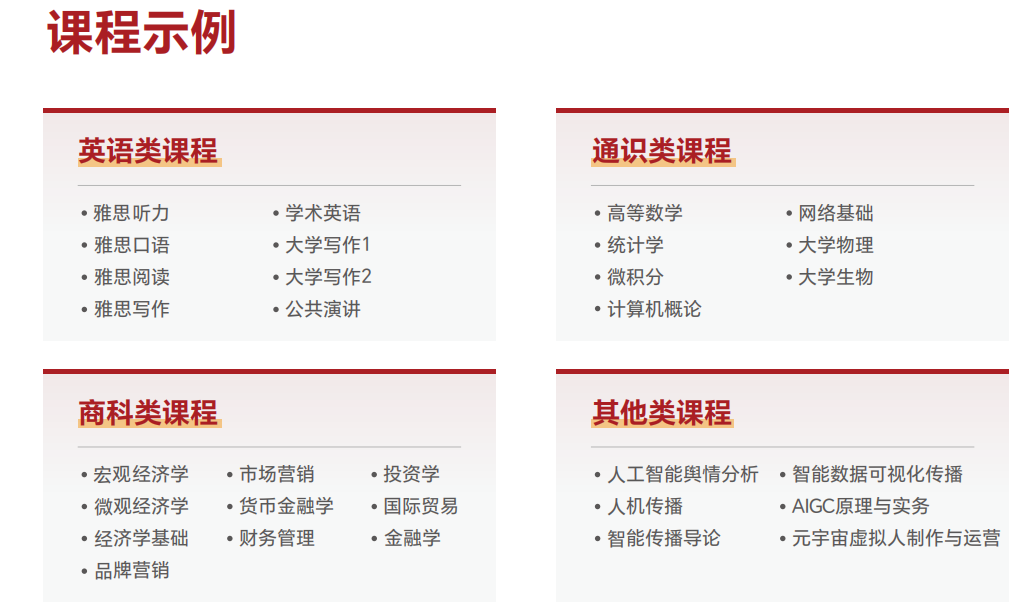 美国凯泽6课程示例.jpg