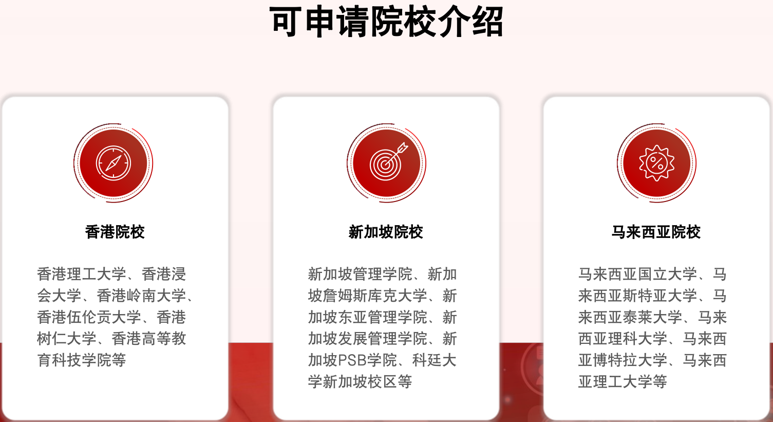 美国凯泽可申请院校1.jpg